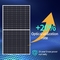 330W - 460W نظام تخزين الطاقة الشمسية نصف خلية أحادية السليكون PV الوحدة المزود